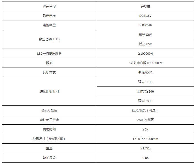 微信截图_20210331085053.png